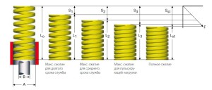 ISO 10243 ISO 10243
